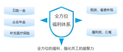 mg不朽情缘(中国)官方网站