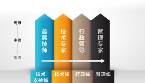 mg不朽情缘(中国)官方网站