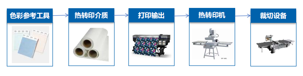 Ag亚洲集团(中国区)官方网站