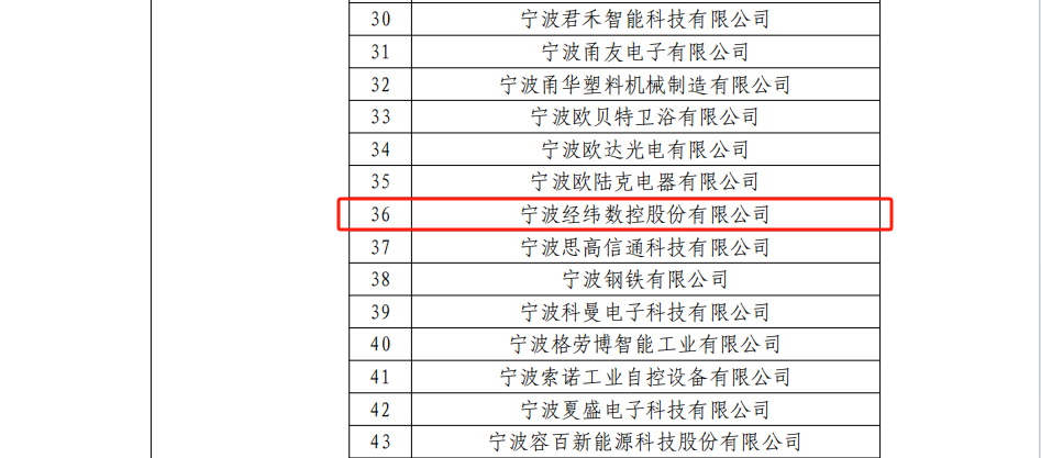Ag亚洲集团(中国区)官方网站